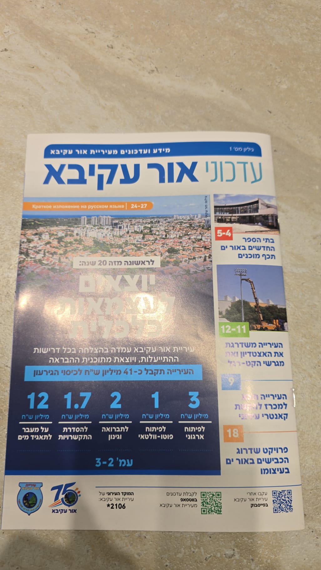 ביזבוז או "ניוז"? עשרות אלפי שקלים על "חדשות" ישנות שירות לתושב, או הוצאה מיותרת?