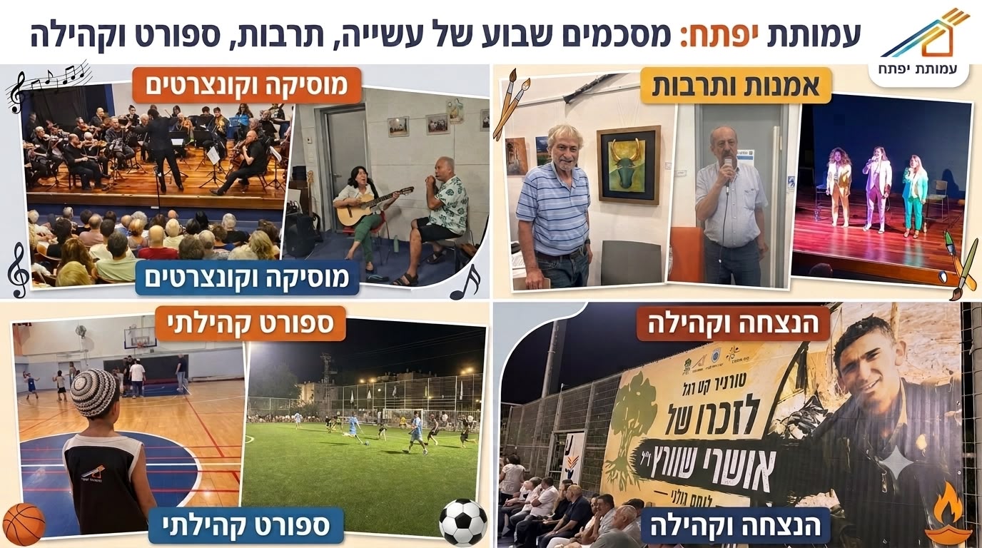 שבוע של תרבות, מוזיקה וספורט: עמותת יפתח מרחיבה את פעילותה באור עקיבא