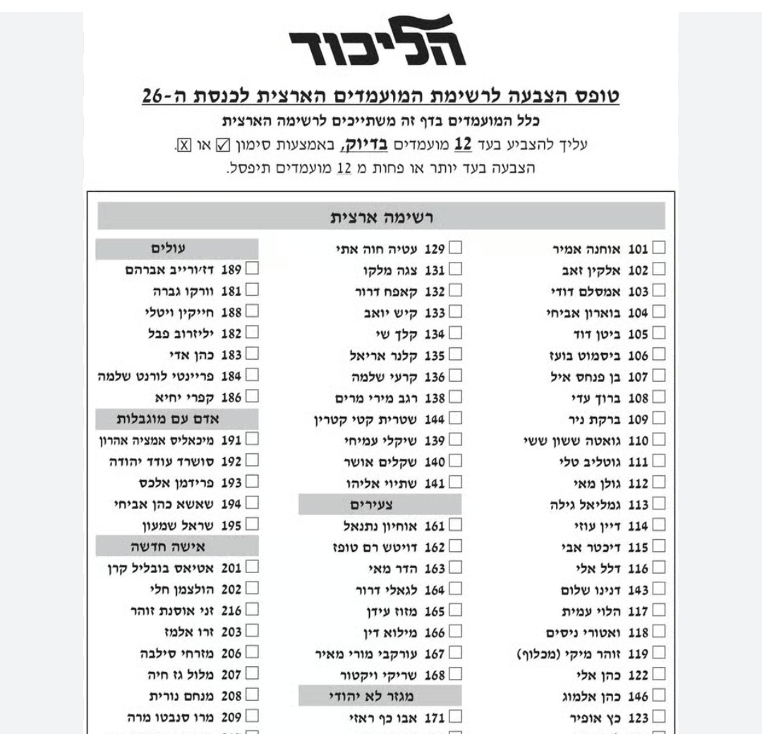 מחר זה קורה: הפריימריז בליכוד מגיעים לאור עקיבא יום ההכרעה המקומי יוצא לדרך