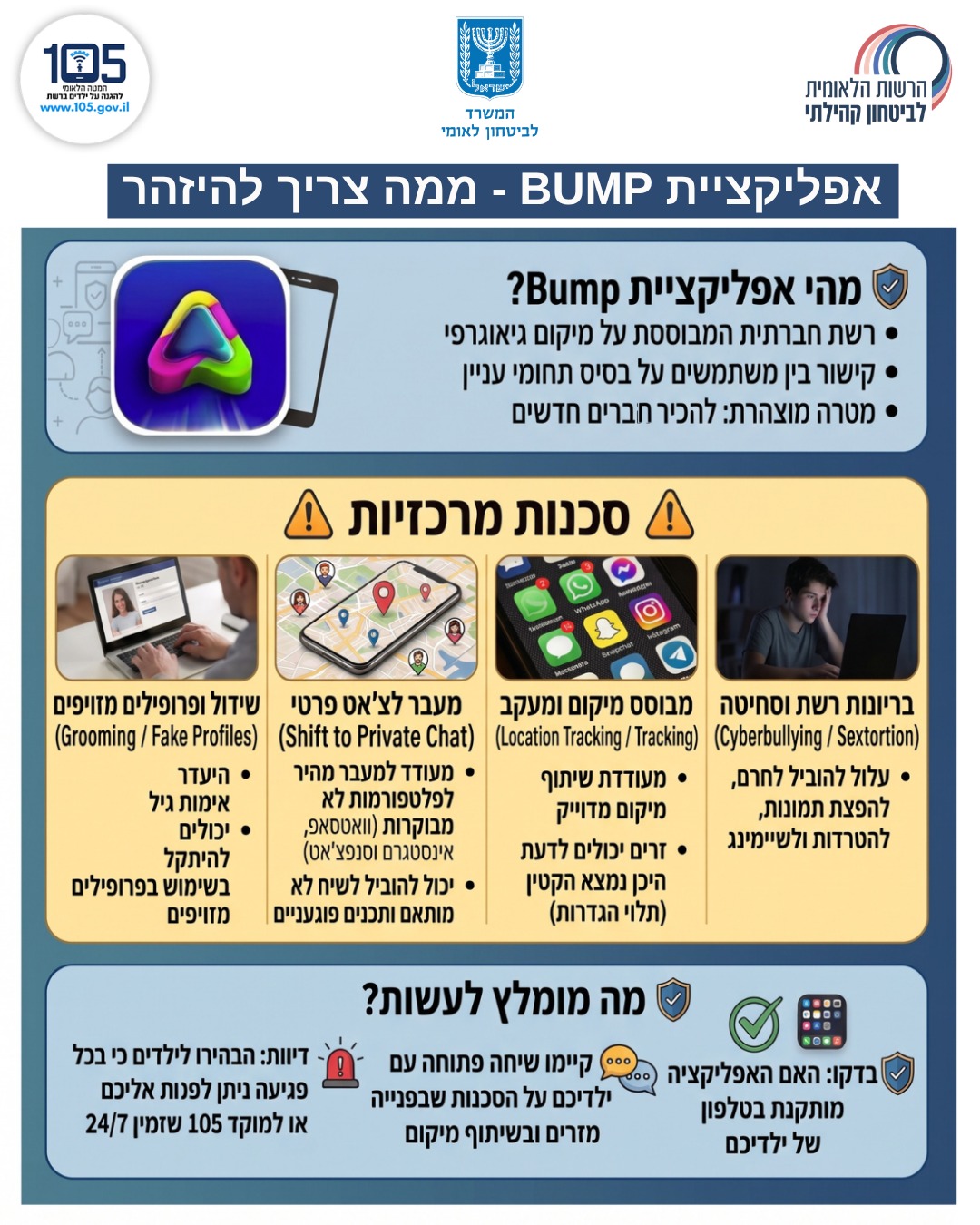 אזהרה להורים: האפליקציה שמאפשרת לזרים לדעת מי נמצא בסביבה