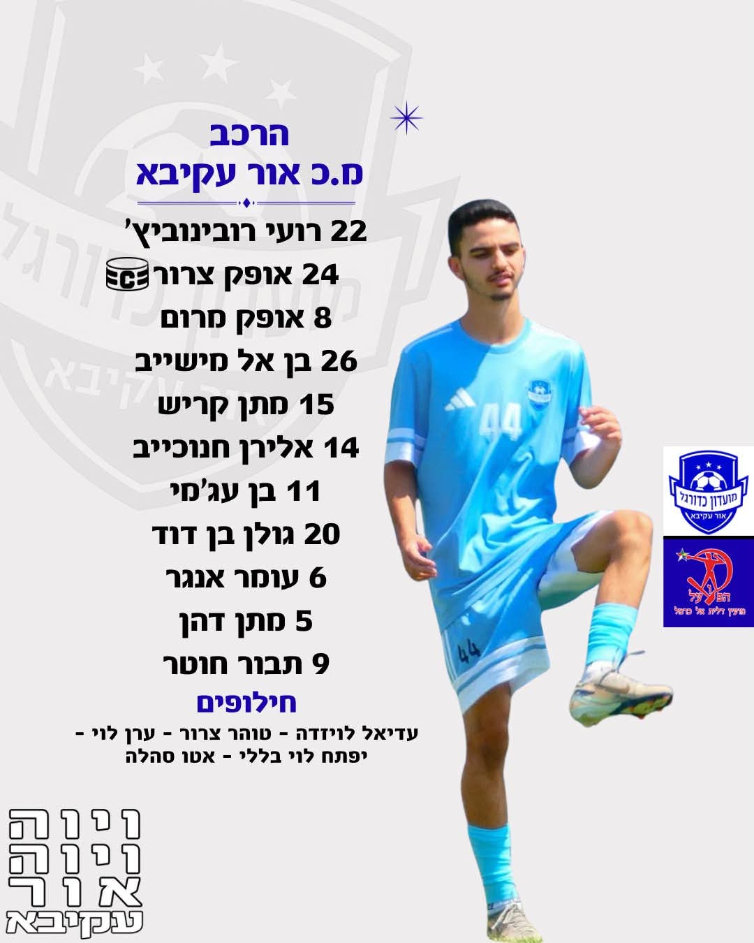 קרב הצמרת הסתיים בחלוקת נקודות: מ.כ אור עקיבא חילצה תיקו חוץ מול דליית אל כרמל
